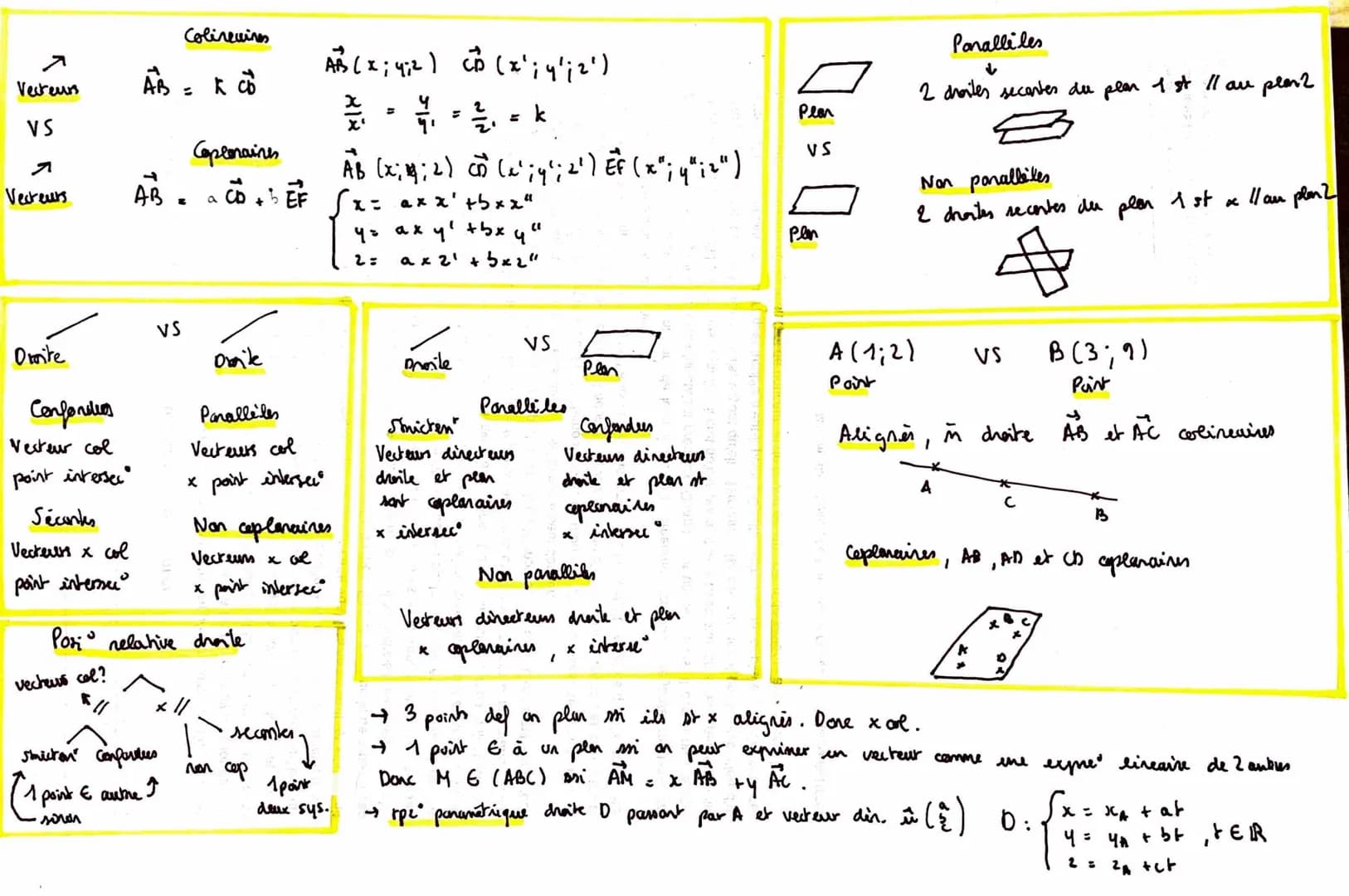 Mq n E N
Inihalisa :
prop
est vraie
лег
млн
els =
Conclusion:
la
prop
est vraie
vravie t₁EN.
Heredite.
On
suppore 9 prop est uncie
Prowans q