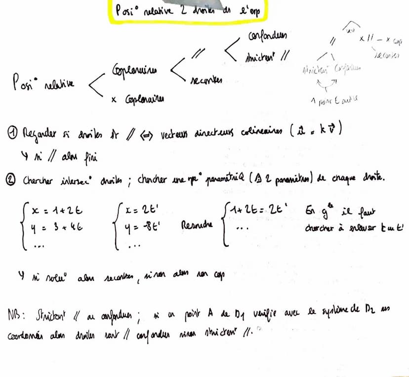 Mq n E N
Inihalisa :
prop
est vraie
лег
млн
els =
Conclusion:
la
prop
est vraie
vravie t₁EN.
Heredite.
On
suppore 9 prop est uncie
Prowans q