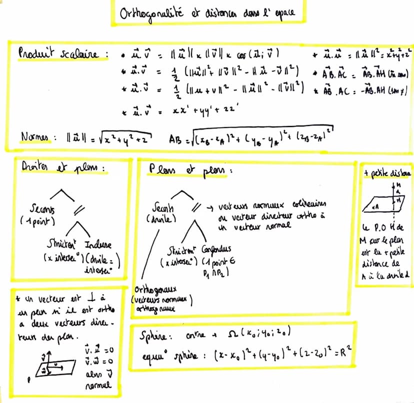 Mq n E N
Inihalisa :
prop
est vraie
лег
млн
els =
Conclusion:
la
prop
est vraie
vravie t₁EN.
Heredite.
On
suppore 9 prop est uncie
Prowans q