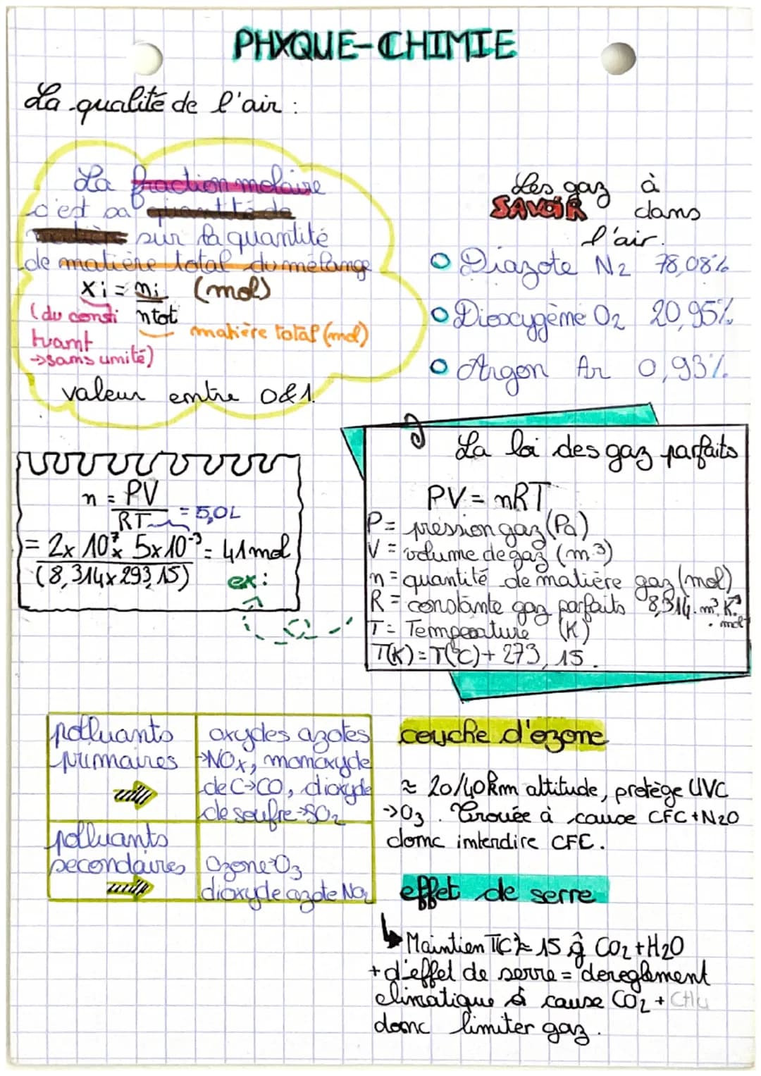 La qualité de l'air :
La fraction molive
Lo`'est patto de
sur la quantité
de matière total du melange
Xi=mi (mol)
matière total (md)
(du con