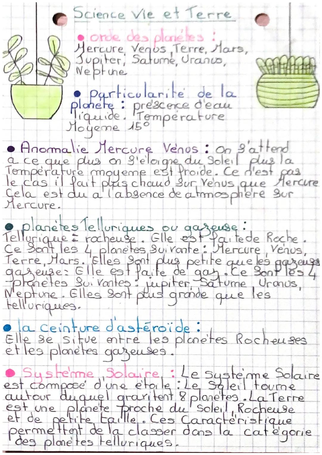 # Science vie et Terre

• orde des planètes:
Mercure, Venus, Terre, Mars,
Jupiter, Satume, Uranus,
Neptune

• Particularite de la
planete: p