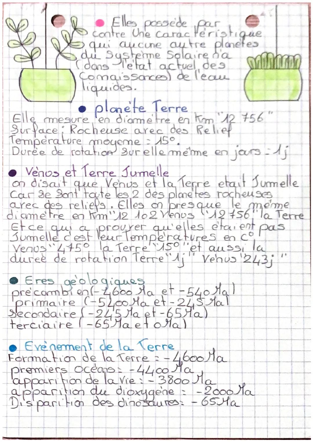 # Science vie et Terre

• orde des planètes:
Mercure, Venus, Terre, Mars,
Jupiter, Satume, Uranus,
Neptune

• Particularite de la
planete: p