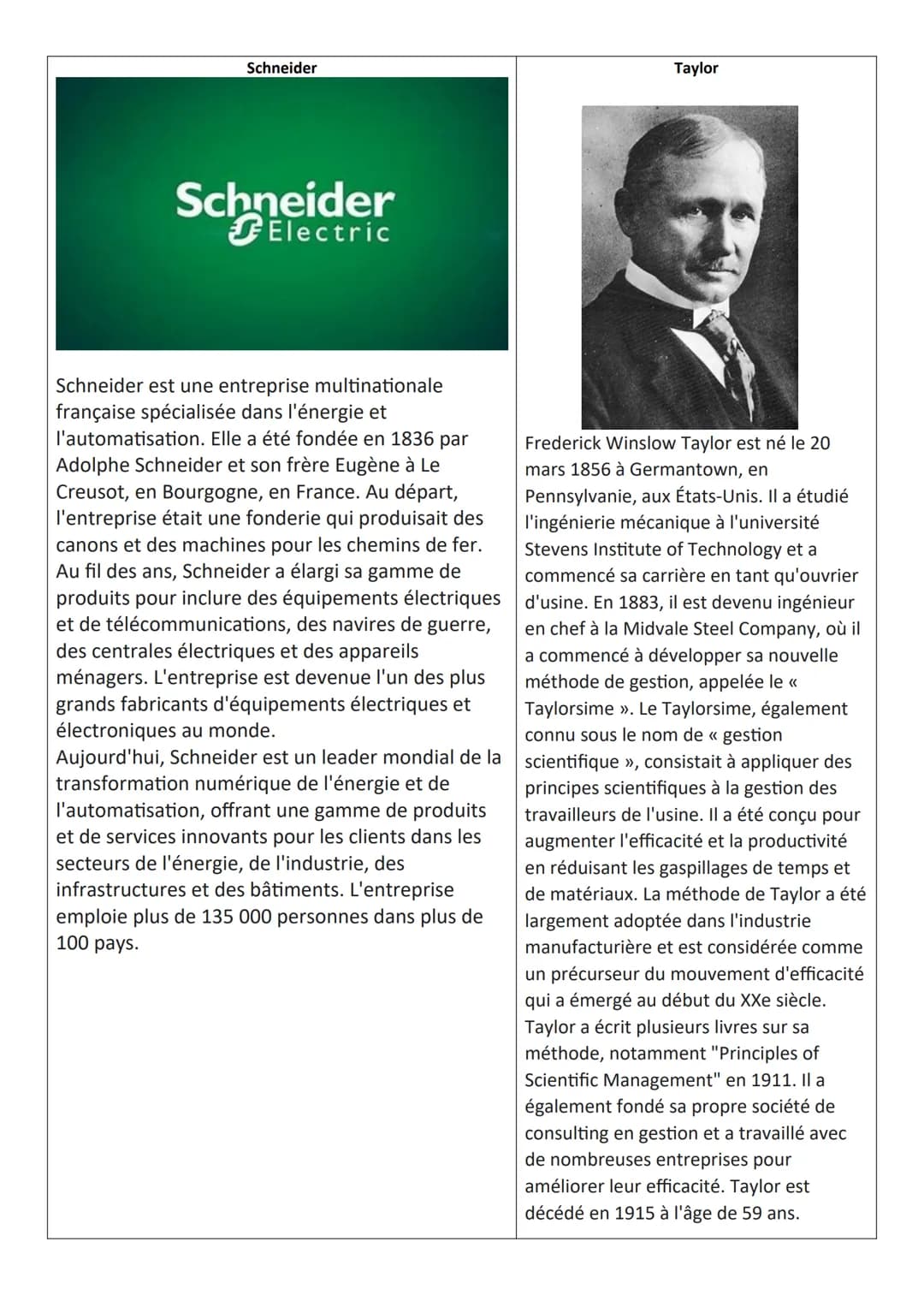 LA TROISIÈME RÉPUBLIQUE AVANT 1914,
UN RÉGIME POLITIQUE ET UN EMPIRE COLONIAL
Introduction
Durant l'été 1870, la France est en guerre contre