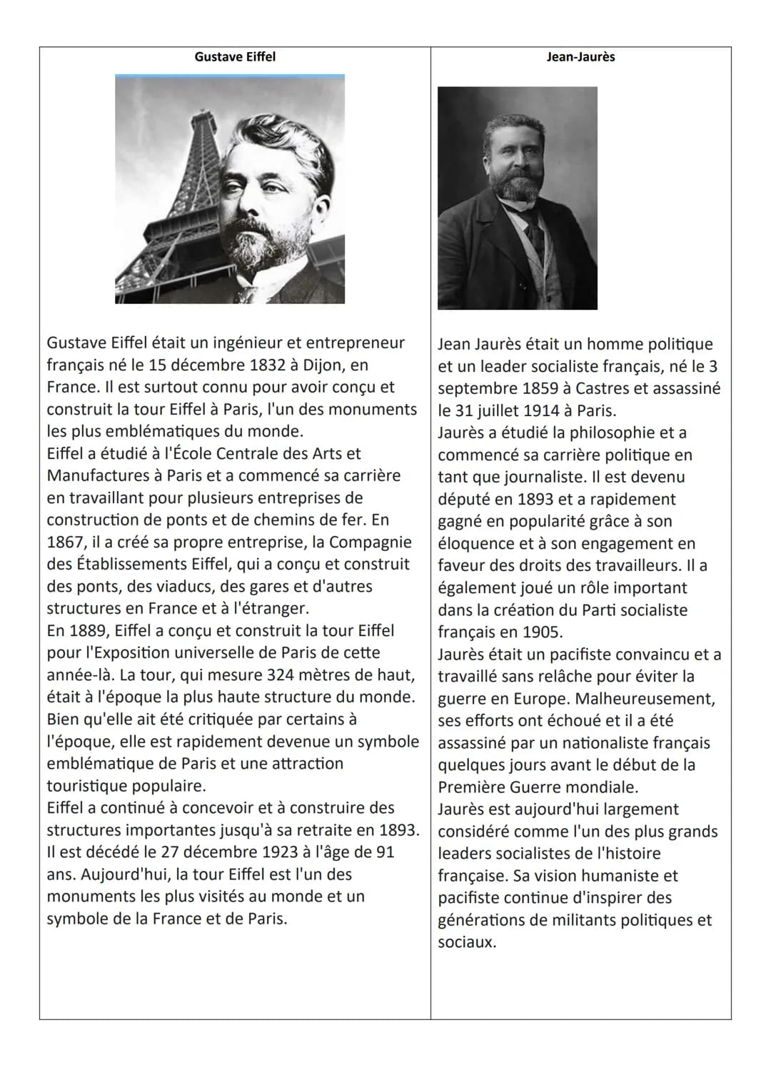 LA TROISIÈME RÉPUBLIQUE AVANT 1914,
UN RÉGIME POLITIQUE ET UN EMPIRE COLONIAL
Introduction
Durant l'été 1870, la France est en guerre contre