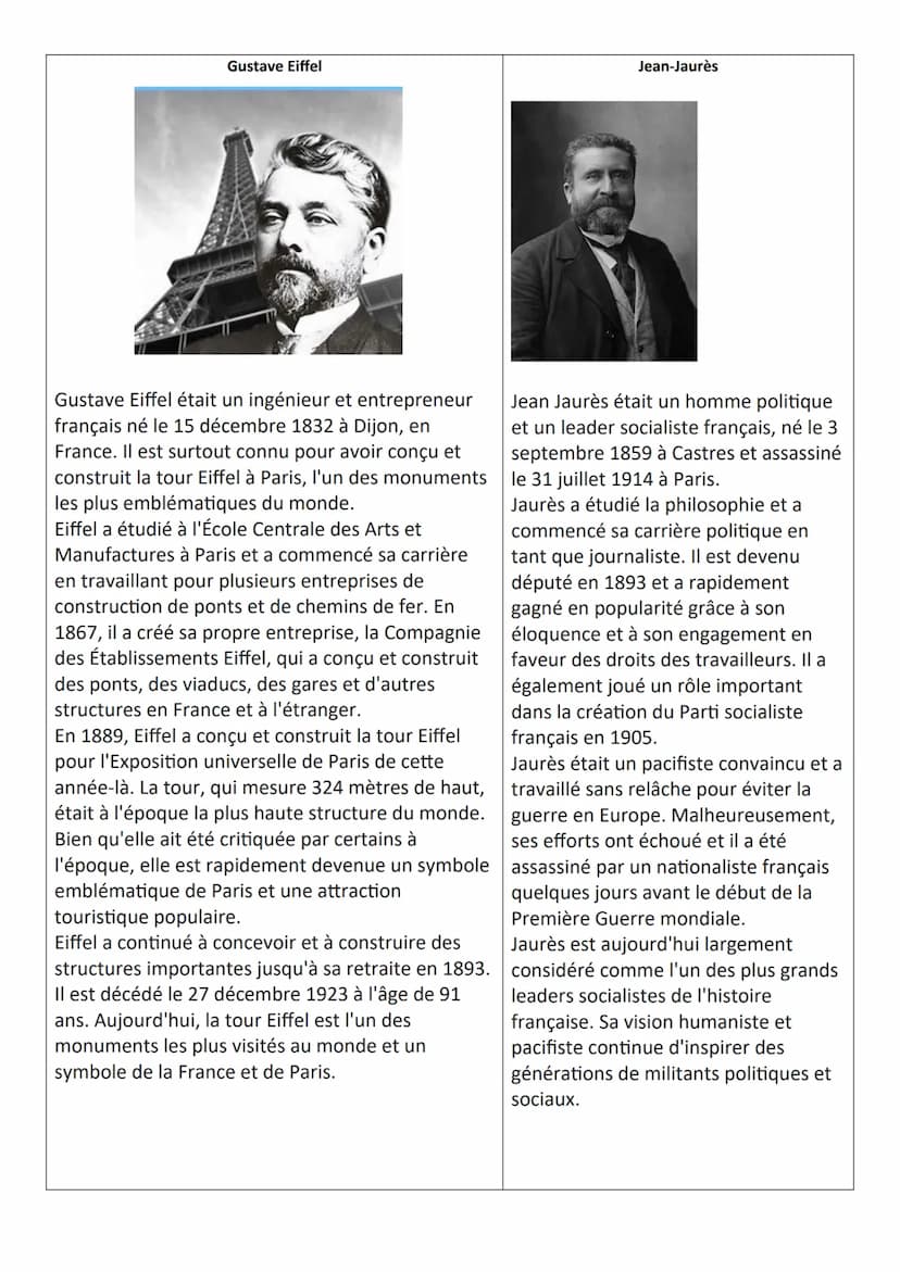 LA TROISIÈME RÉPUBLIQUE AVANT 1914,
UN RÉGIME POLITIQUE ET UN EMPIRE COLONIAL
Introduction
Durant l'été 1870, la France est en guerre contre