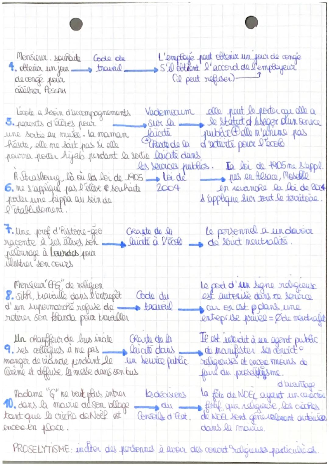 EMC
Olen kaÏCITE
2nd
O RATES
9 dec. 1905 de lai par le régime 27 oct. 1946 république INDIVISIBLE, LAIQUE
<la france est une
DEMOORAITIQUE O