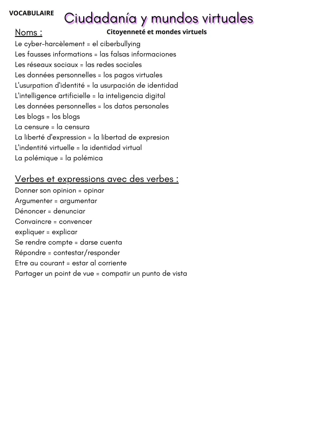 VOCABULAIRE
Ciudadanía y mundos virtuales
Citoyenneté et mondes virtuels
Noms:
Le cyber-harcèlement = el ciberbullying
Les fausses informati