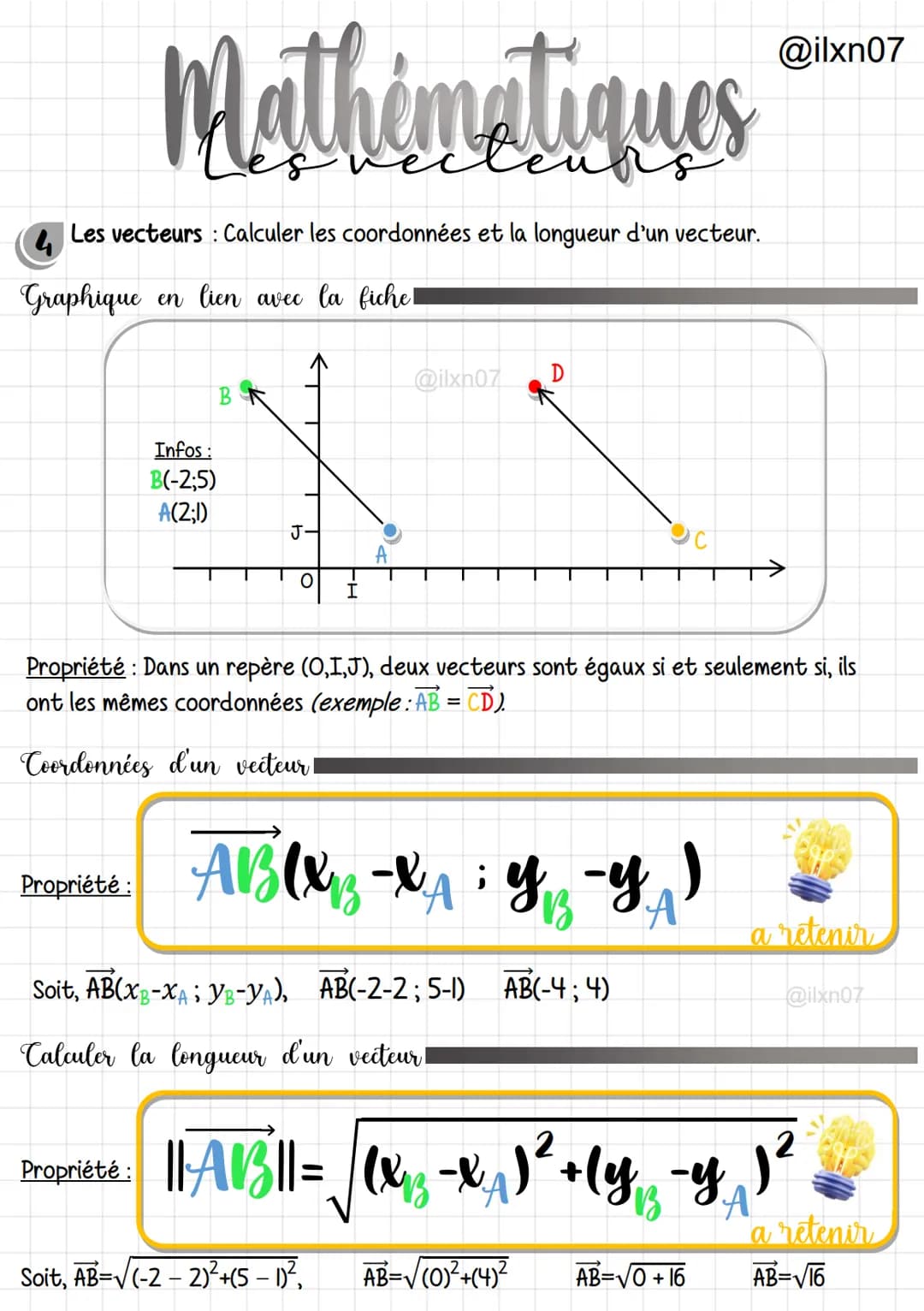 Mathématiques
4
Les vecteurs : Calculer les coordonnées et la longueur d'un vecteur.
Graphique en lien avec la fiche!
Propriété :
Infos :
B(