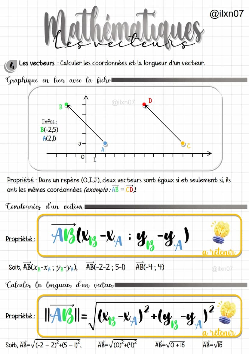 Mathématiques
4
Les vecteurs : Calculer les coordonnées et la longueur d'un vecteur.
Graphique en lien avec la fiche!
Propriété :
Infos :
B(