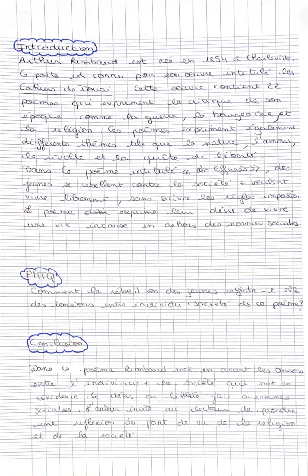 de contraste
entre l'enfant
affammé + le
boulanger
Le pathétique +
la révolte de
l'auteur.
300
100
Les Effarés
Noirs dans la neige et dans l