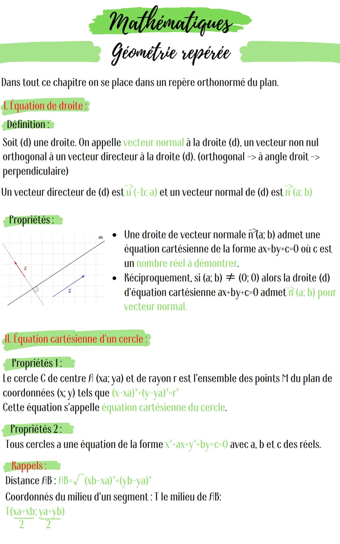 Mathématiques
Géométrie repérée
Dans tout ce chapitre on se place dans un repère orthonormé du plan.
1. Équation de droite:
Définition:
Soit