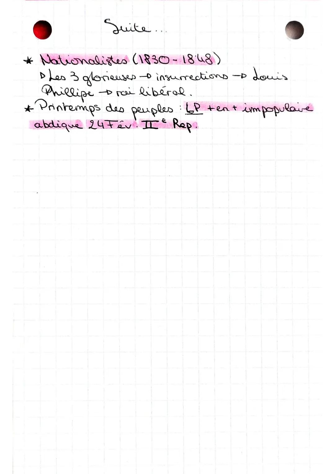 # HISTOIRE

Thème 1 : Chap 1 GIII

* Napoléon gouverne 1799-1815 (16 ans)
* N. Bonaparte (1769-1821):
    - Consul: 1799-1804
    - Empereur