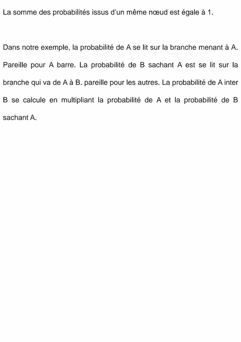 Probabilités conditionnelles
et arbre pondéré
P (Ā) = 1-P(A)
P(AUB) = P(A) + P(B) – P(ANB)
P₁(B)
=
P(ANB)
P(A)
P(A)
FORMULES
P(A)
ARBRE POND