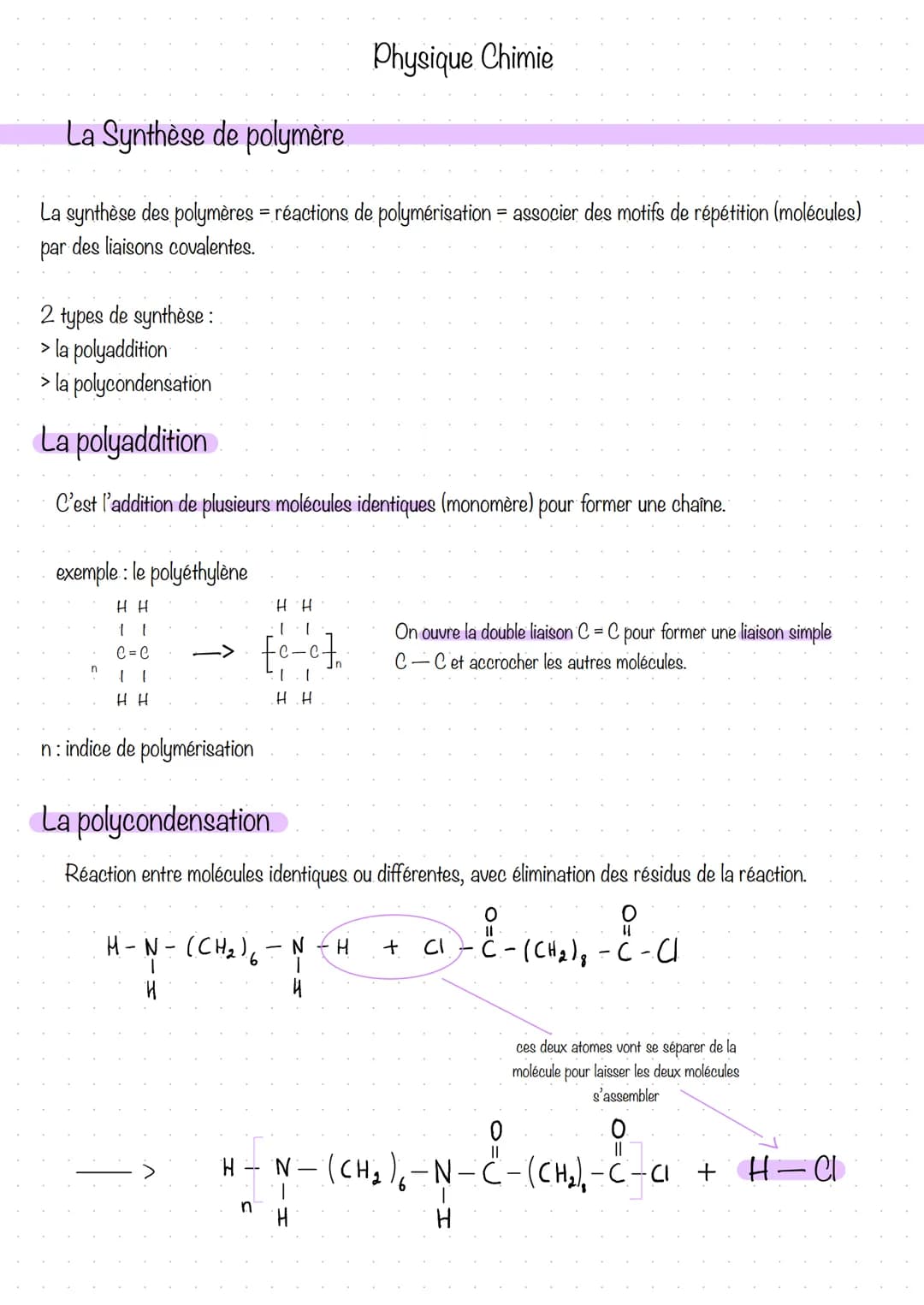 La Synthèse de polymère
La synthèse des polymères = réactions de polymérisation = associer des motifs de répétition (molécules)
par des liai