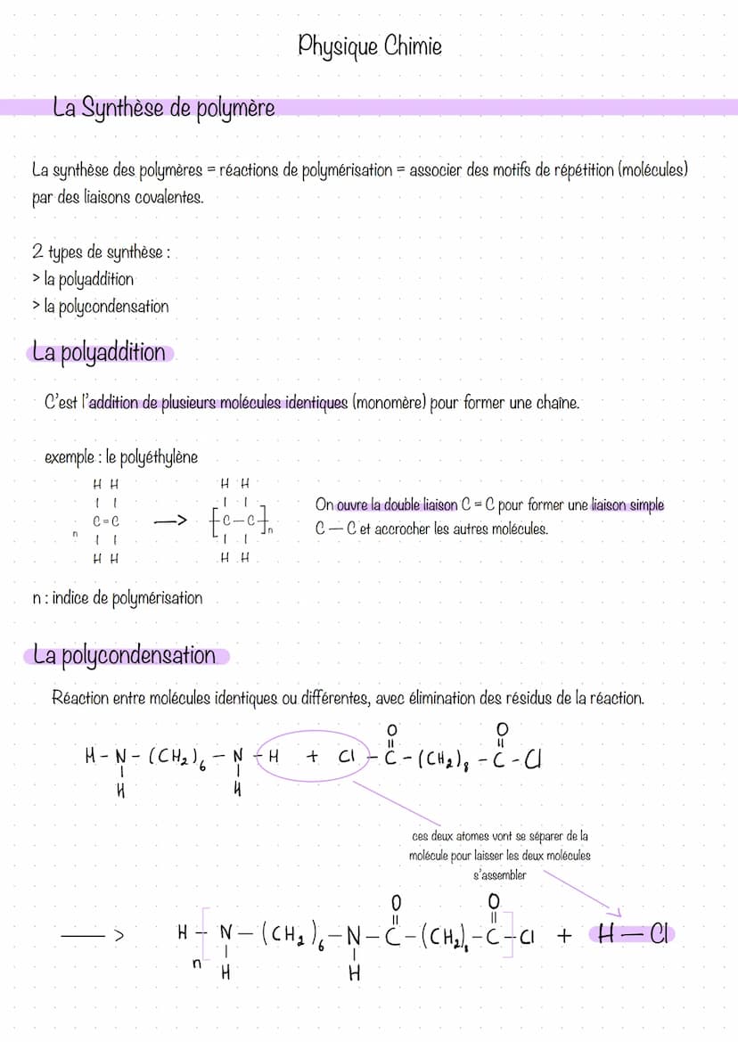La Synthèse de polymère
La synthèse des polymères = réactions de polymérisation = associer des motifs de répétition (molécules)
par des liai
