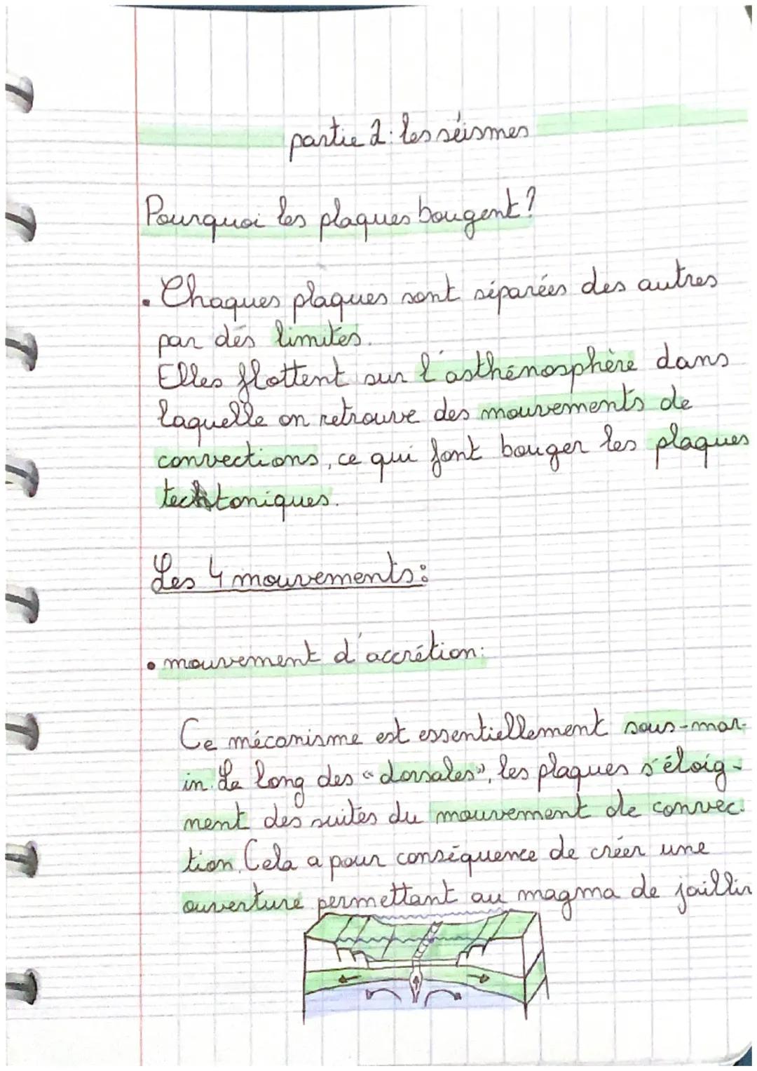 # géographie

Les Seismes:

*   un aléa : c'est un phénomène naturel, +/-
probable sur un espace donné.
*   une catastrophes c'est l'accompl