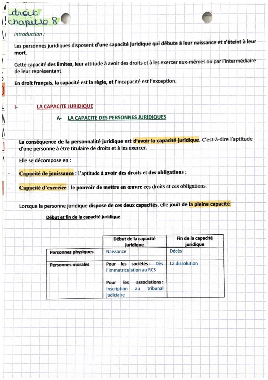 drat
1. chapitre 8
Introduction:
A
A
J
Les personnes juridiques disposent d'une capacité juridique qui débute à leur naissance et s'éteint à