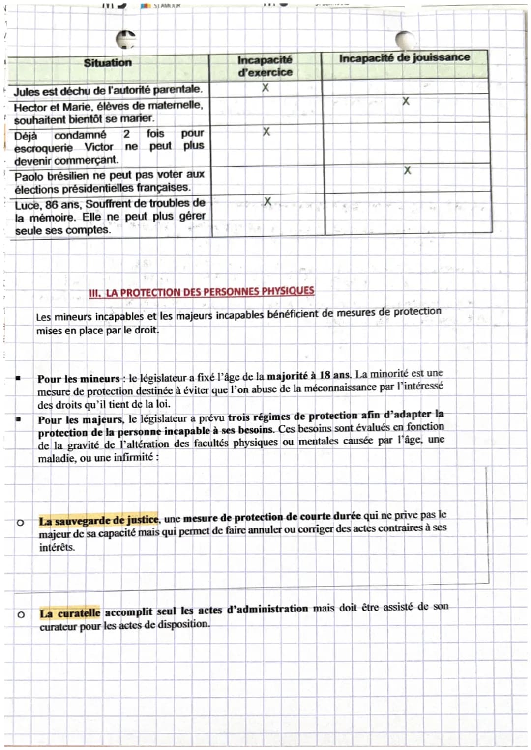 drat
1. chapitre 8
Introduction:
A
A
J
Les personnes juridiques disposent d'une capacité juridique qui débute à leur naissance et s'éteint à