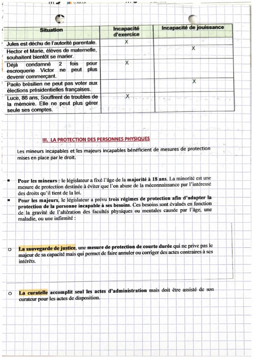 drat
1. chapitre 8
Introduction:
A
A
J
Les personnes juridiques disposent d'une capacité juridique qui débute à leur naissance et s'éteint à