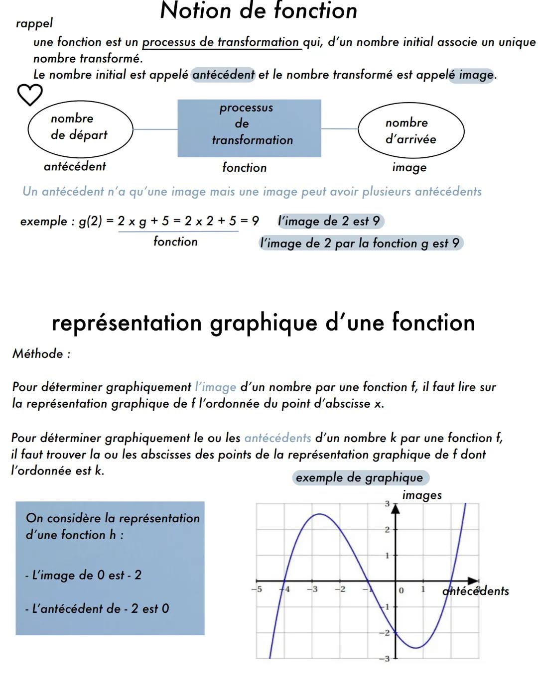 Notion de fonction
rappel
une fonction est un processus de transformation qui, d'un nombre initial associe un unique
nombre transformé.
Le n