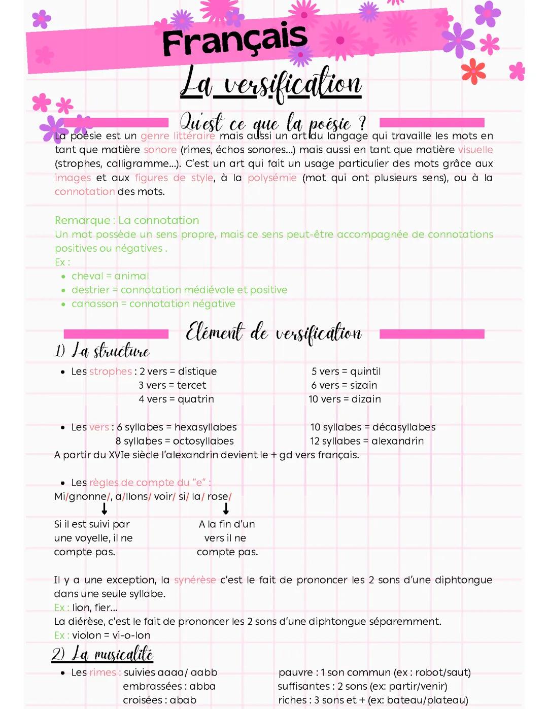 La versification