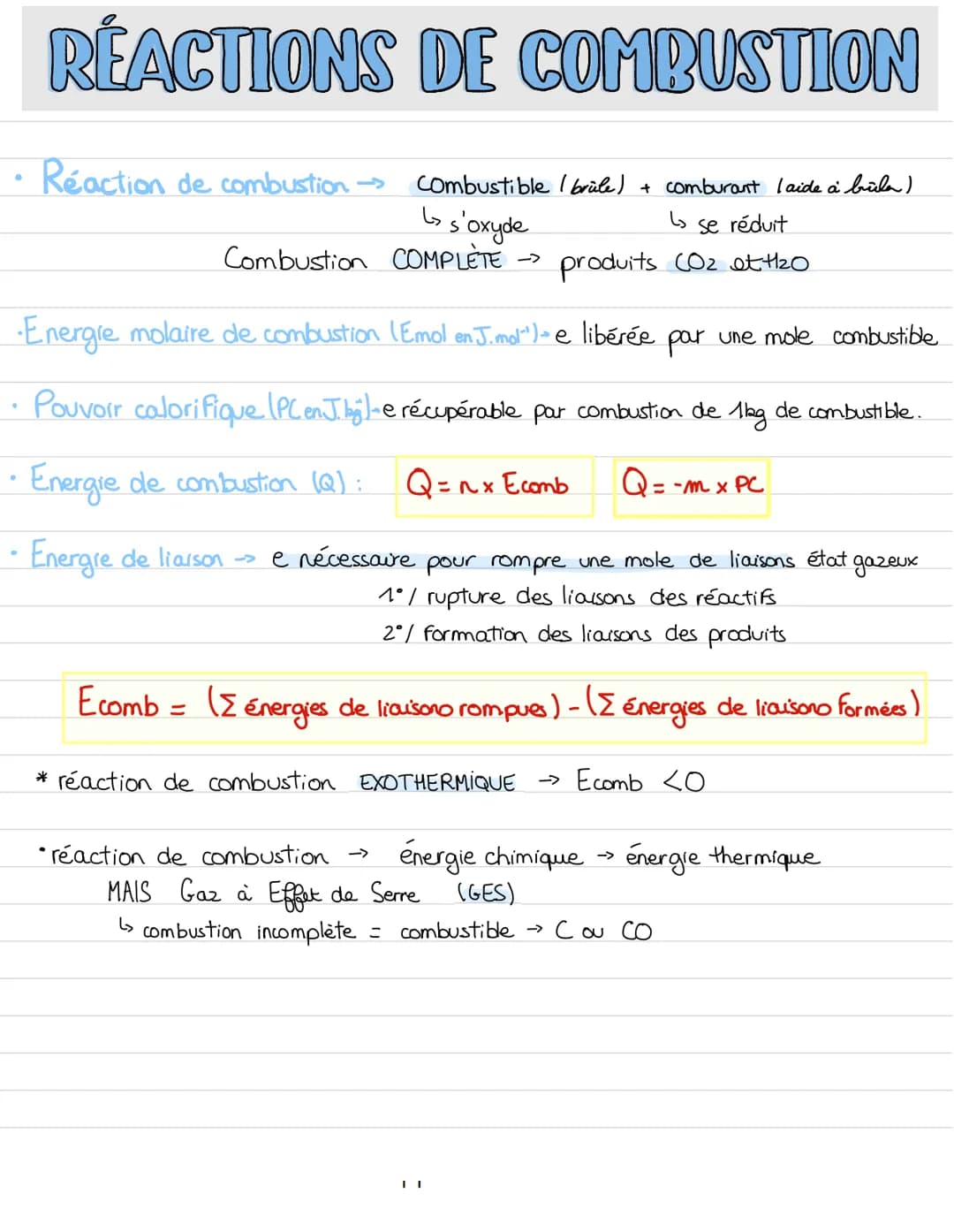 RÉACTIONS DE COMBUSTION
Réaction de combustion →>
Combustible / brüle) + comburant laide à bilan)
↳s s'oxyde
Combustion COMPLÈTE
se réduit
p