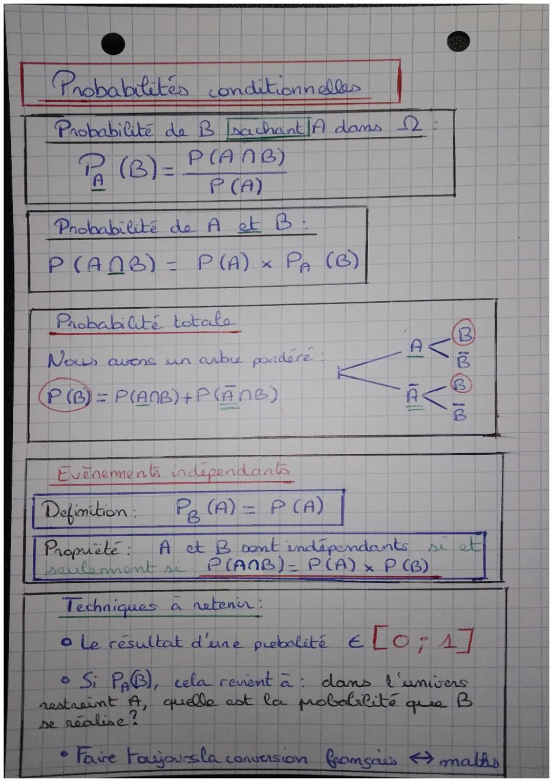 Probabilités conditionnelles
Probabilité de B sachant A dans I
P (B)=P(ANB)
P (A)
Probabilité de A et B.
P(ANB) - P (A)
*
PA (B)
Probabilité