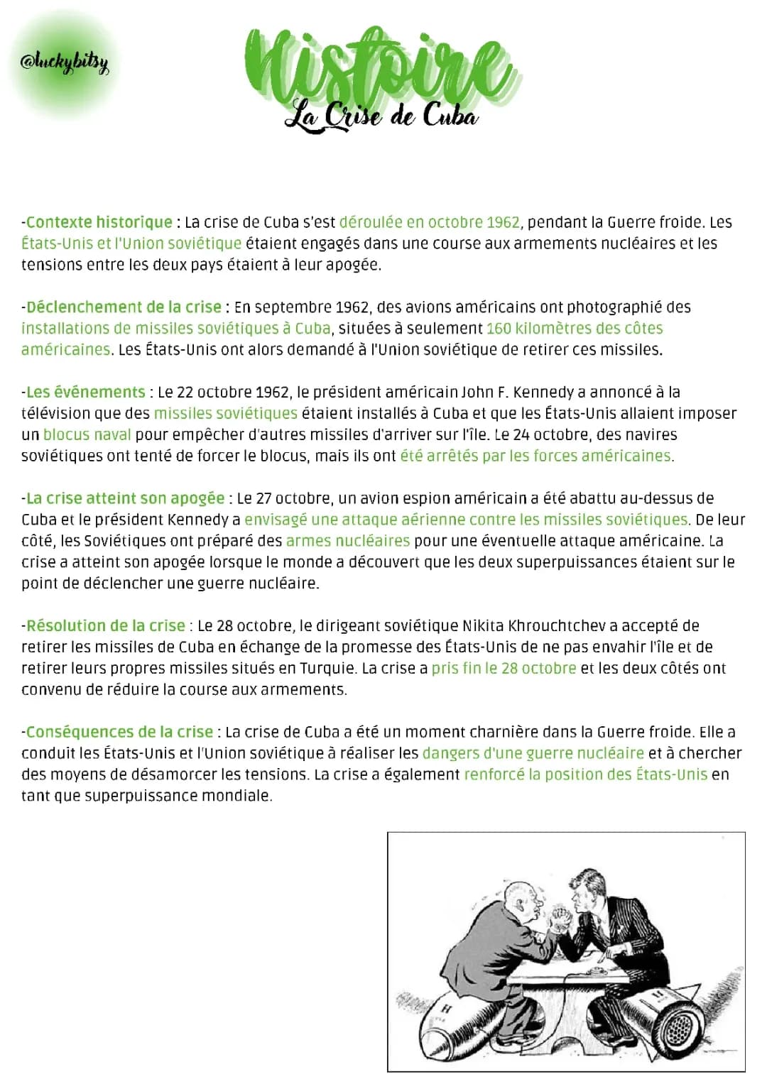 La crise de Cuba
