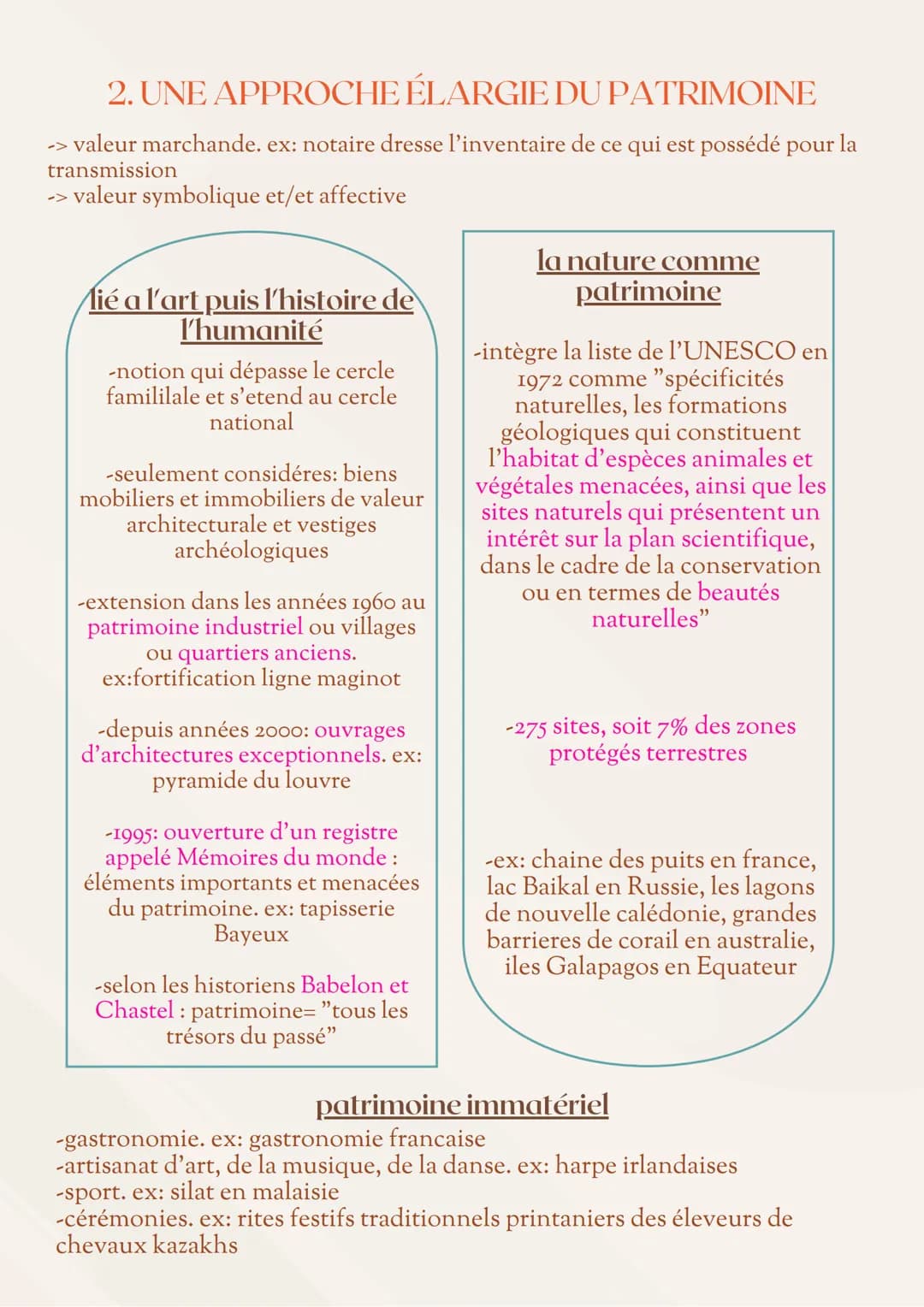 PATRIMOINE: INTRO
patrimoine : désigne les biens
matériels qu'un individu tient par
héritage de ses ascendants et
transmet a ses descendants