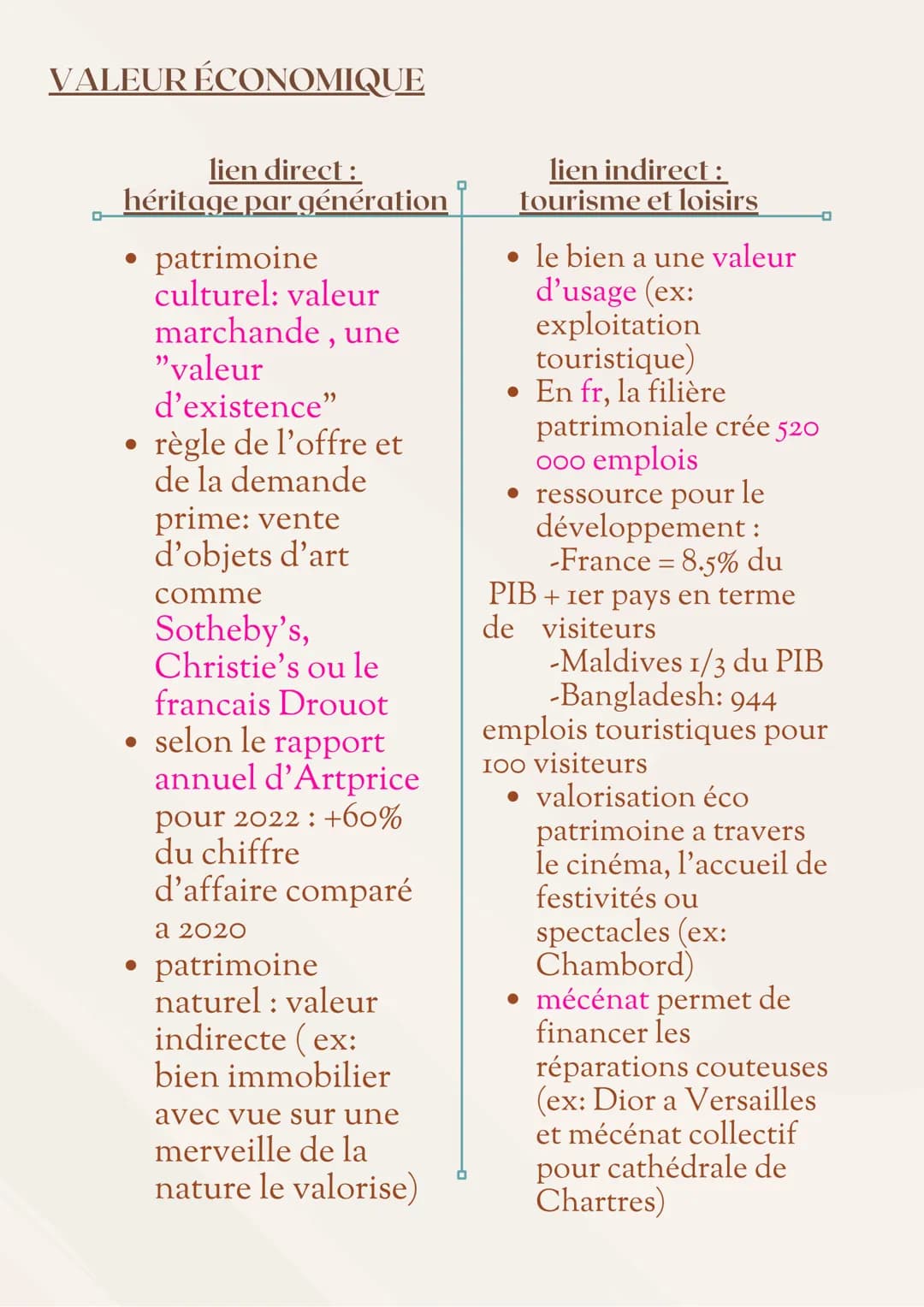 PATRIMOINE: INTRO
patrimoine : désigne les biens
matériels qu'un individu tient par
héritage de ses ascendants et
transmet a ses descendants