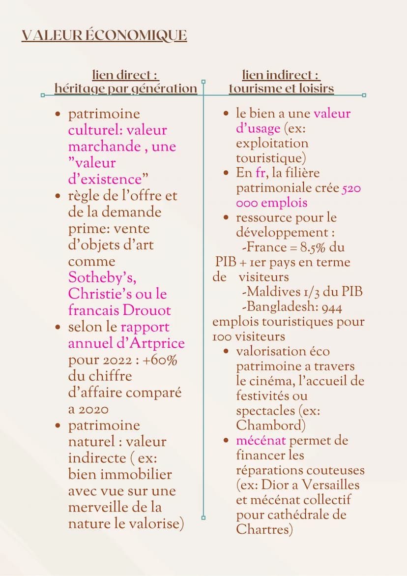 PATRIMOINE: INTRO
patrimoine : désigne les biens
matériels qu'un individu tient par
héritage de ses ascendants et
transmet a ses descendants
