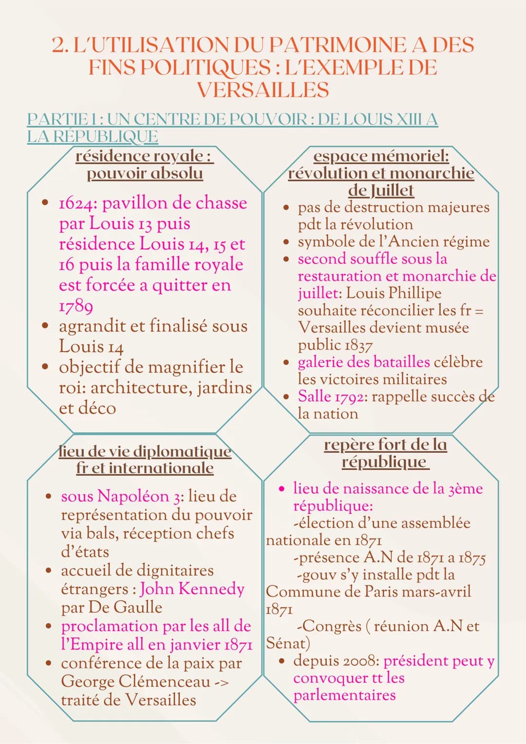 PATRIMOINE: INTRO
patrimoine : désigne les biens
matériels qu'un individu tient par
héritage de ses ascendants et
transmet a ses descendants