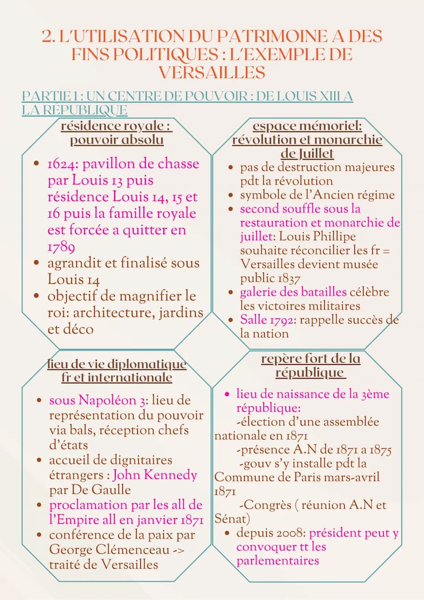 PATRIMOINE: INTRO
patrimoine : désigne les biens
matériels qu'un individu tient par
héritage de ses ascendants et
transmet a ses descendants