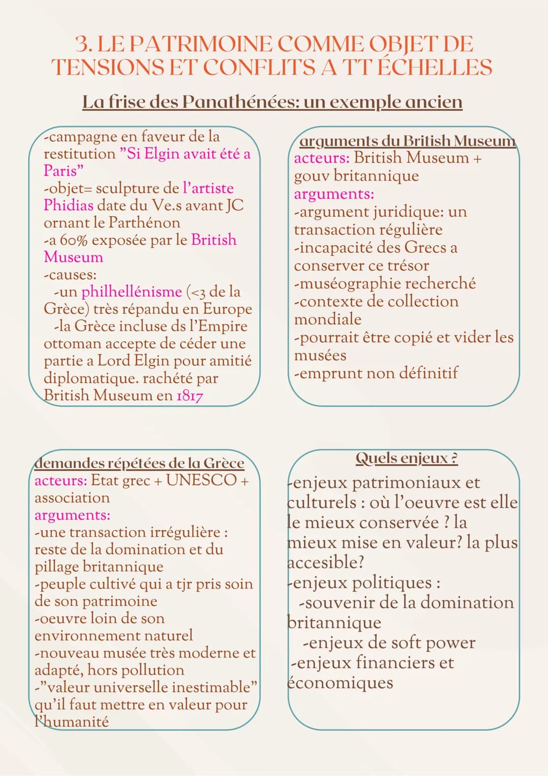 PATRIMOINE: INTRO
patrimoine : désigne les biens
matériels qu'un individu tient par
héritage de ses ascendants et
transmet a ses descendants