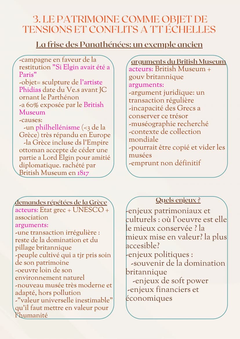 PATRIMOINE: INTRO
patrimoine : désigne les biens
matériels qu'un individu tient par
héritage de ses ascendants et
transmet a ses descendants
