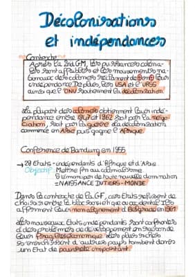 Know Décolonisations et indépendances  thumbnail