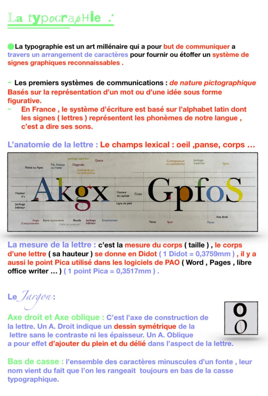 Fiche sur la Typographie ! 2nd STD2A 