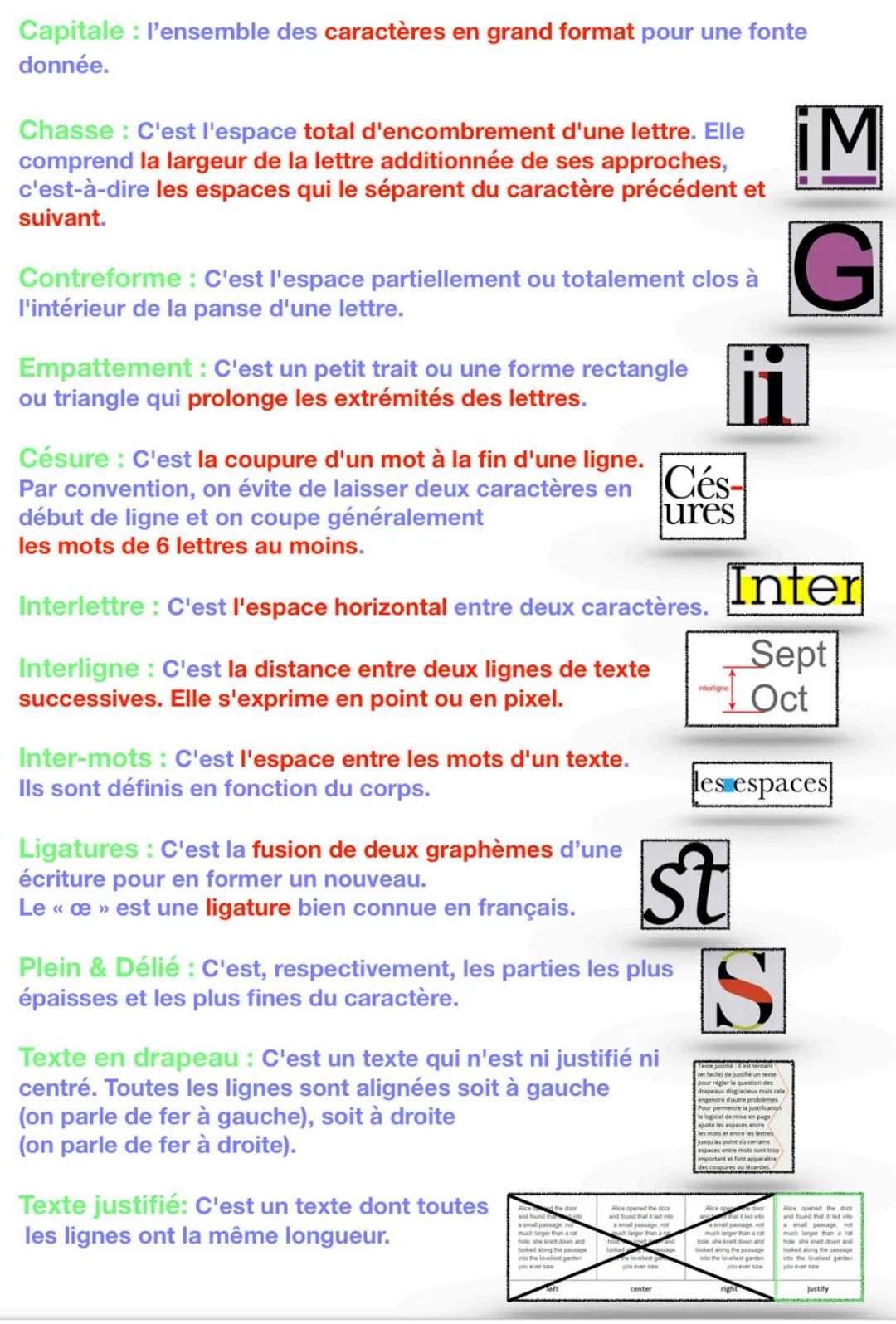 La typocrapHie /
La typographie est un art millénaire qui a pour but de communiquer a
travers un arrangement de caractères pour fournir ou é