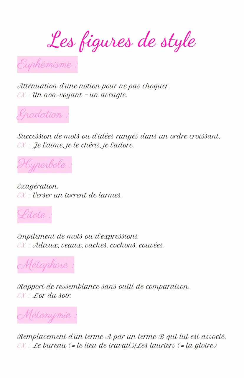 Les registres
Le registre lyrique:
Expression des sentiments personnels
Champ lexical des émotions, des sentiments
Interjection, points de s
