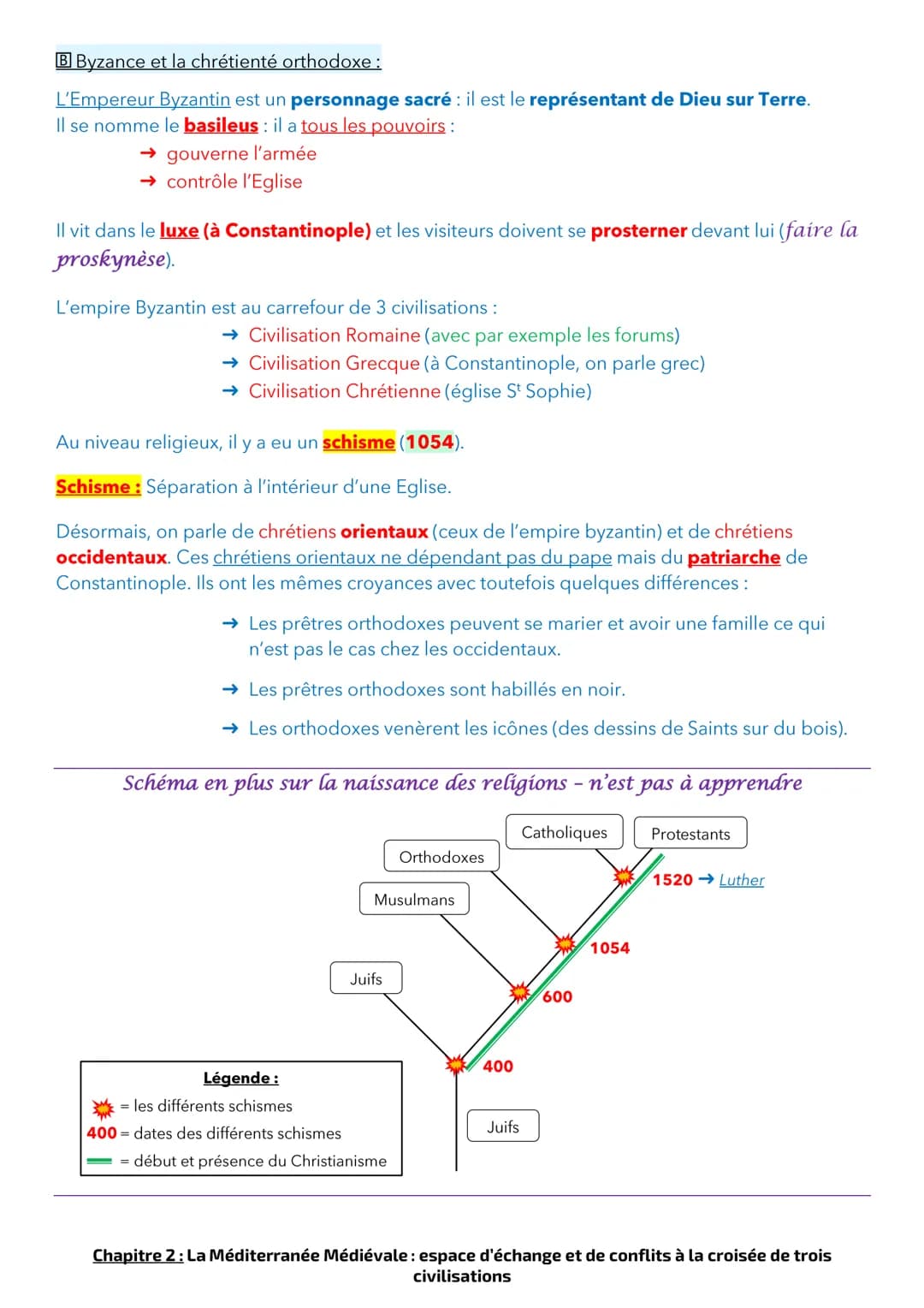 
<p>La méditerranée médiévale voit la présence de 3 entités (3 empires) :</p>
<h2 id="loccidentchrtien">L'occident chrétien</h2>
<p>La féoda