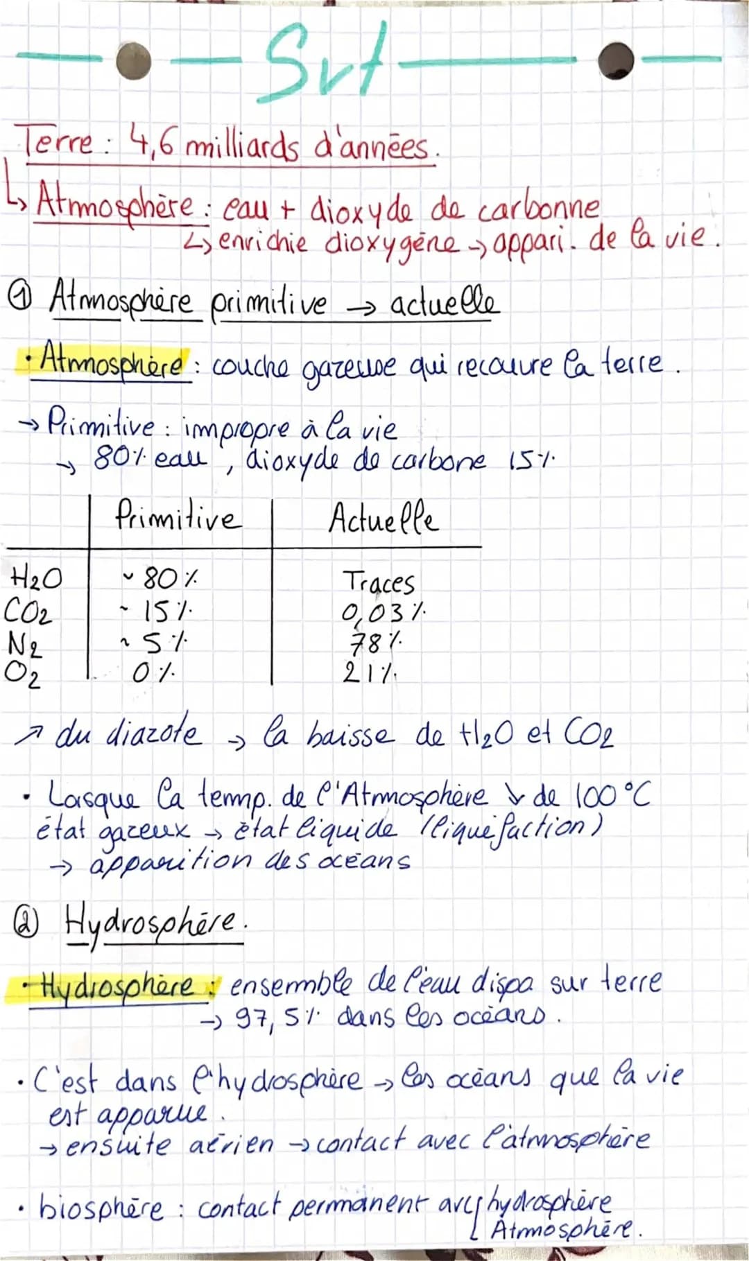 L'atmosphère terrestre et la vie : fiche de révision Terminale