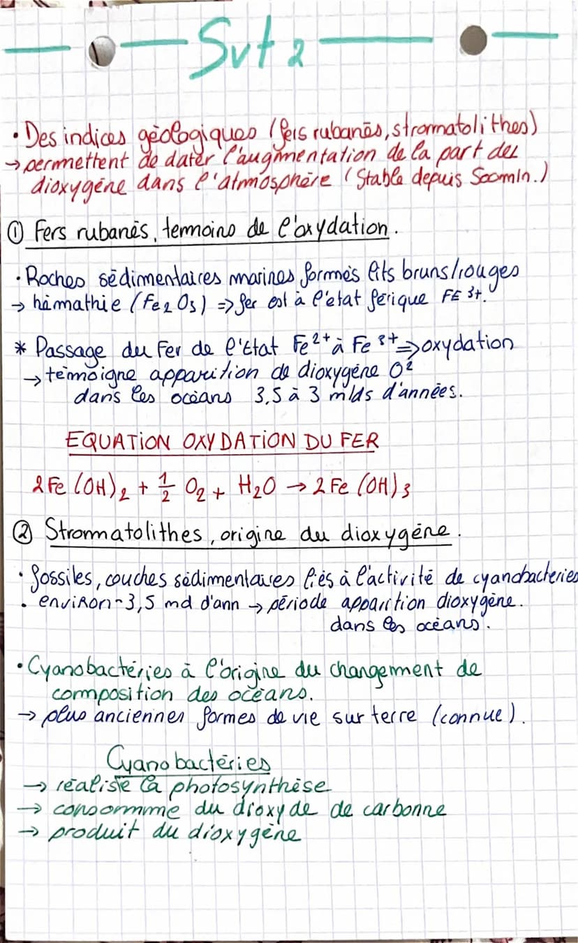 -Svt
Terre: 4,6 milliards d'années.
Atmosphère : cau + dioxyde de carbonne,
<> enrichie dioxygène-appari, de la vie.
@ Atmosphère primitive 