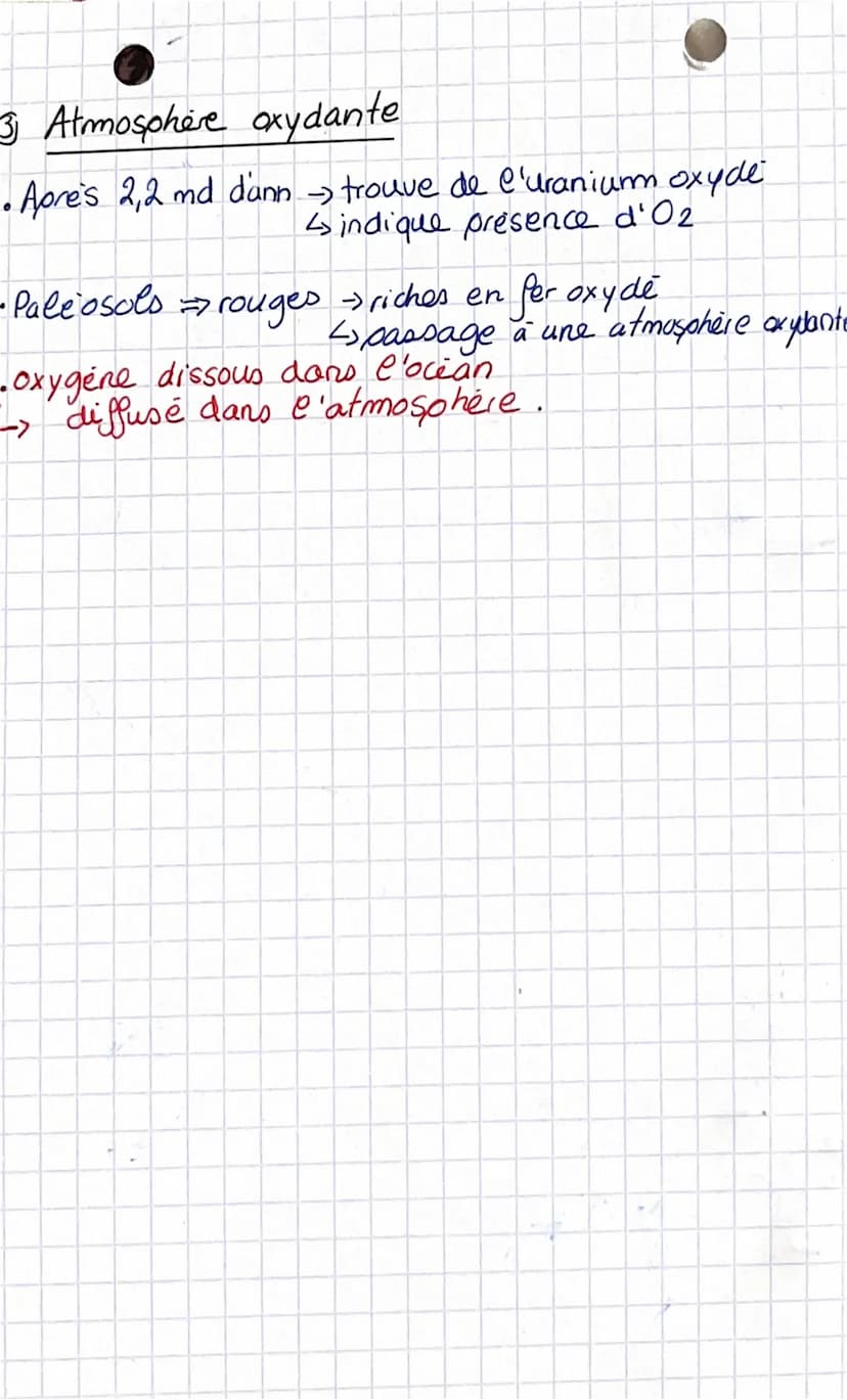 -Svt
Terre: 4,6 milliards d'années.
Atmosphère : cau + dioxyde de carbonne,
<> enrichie dioxygène-appari, de la vie.
@ Atmosphère primitive 