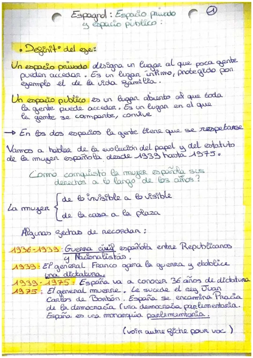 La Guerra Civil Española: Resumen y Cosas que Debes Saber