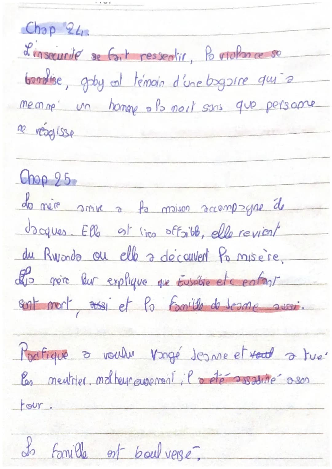 = perssonage
Petit pays
information important
Date.
No.
Prologue ->
Chap 1:
do "Gaol Faye'
Le narrateur (Goby) noux explique la vie / mariag