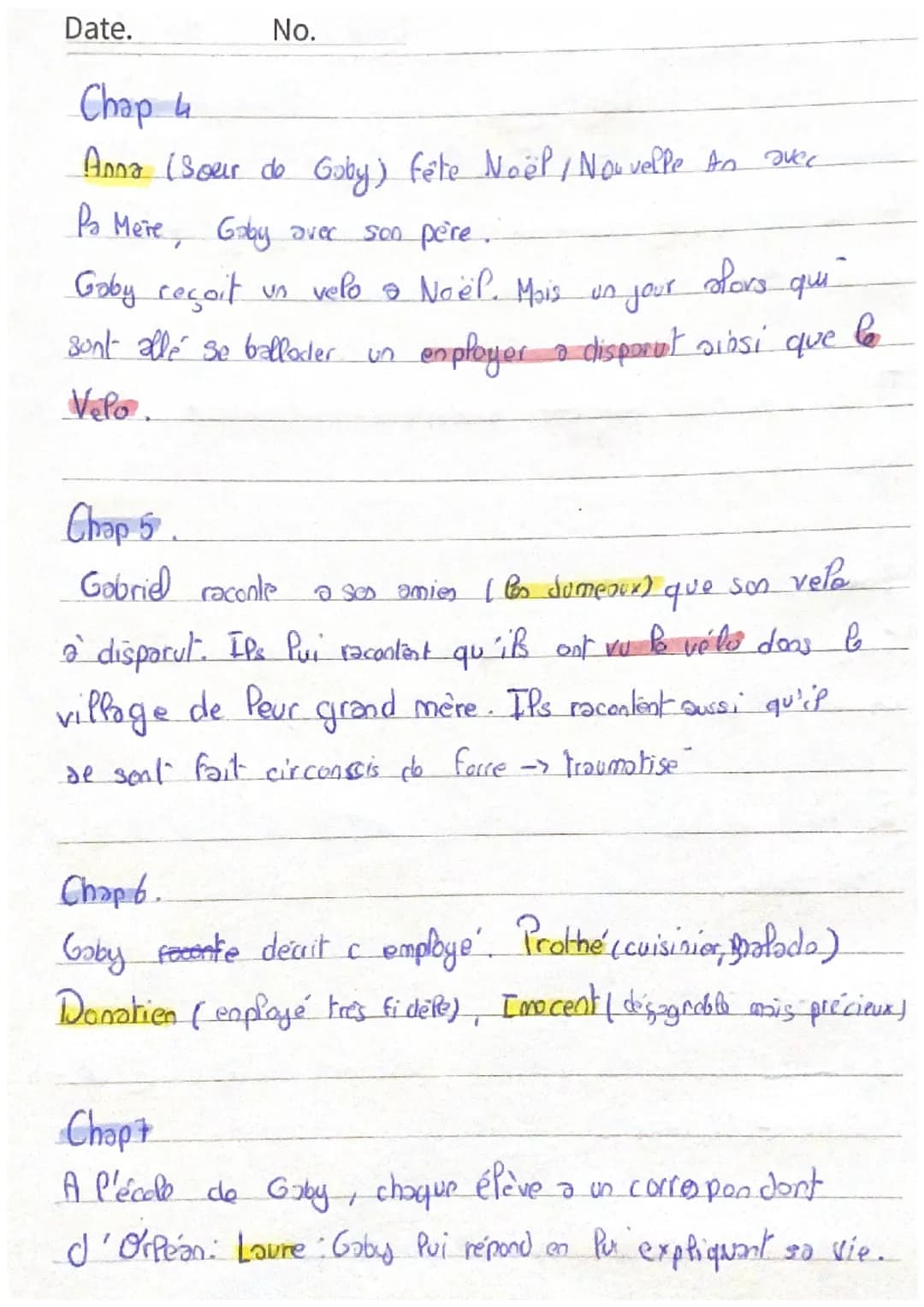 = perssonage
Petit pays
information important
Date.
No.
Prologue ->
Chap 1:
do "Gaol Faye'
Le narrateur (Goby) noux explique la vie / mariag