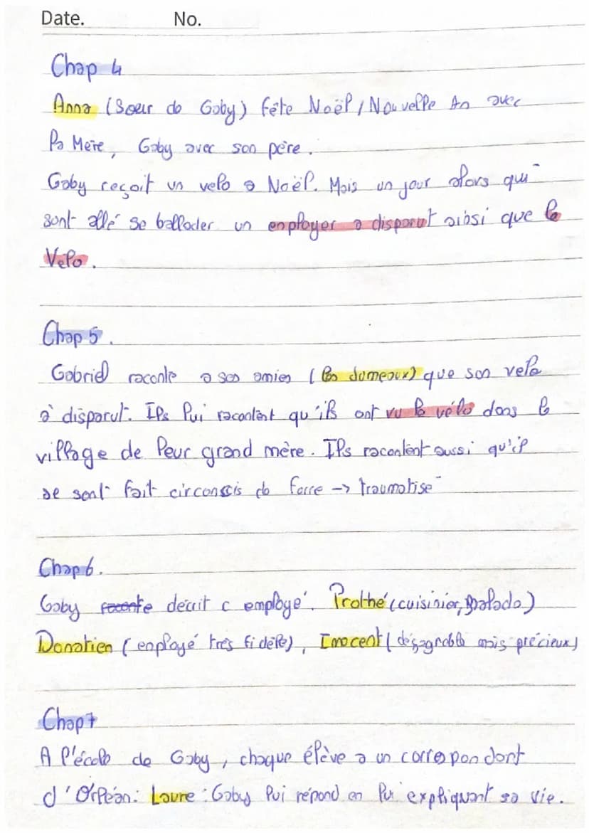 = perssonage
Petit pays
information important
Date.
No.
Prologue ->
Chap 1:
do "Gaol Faye'
Le narrateur (Goby) noux explique la vie / mariag