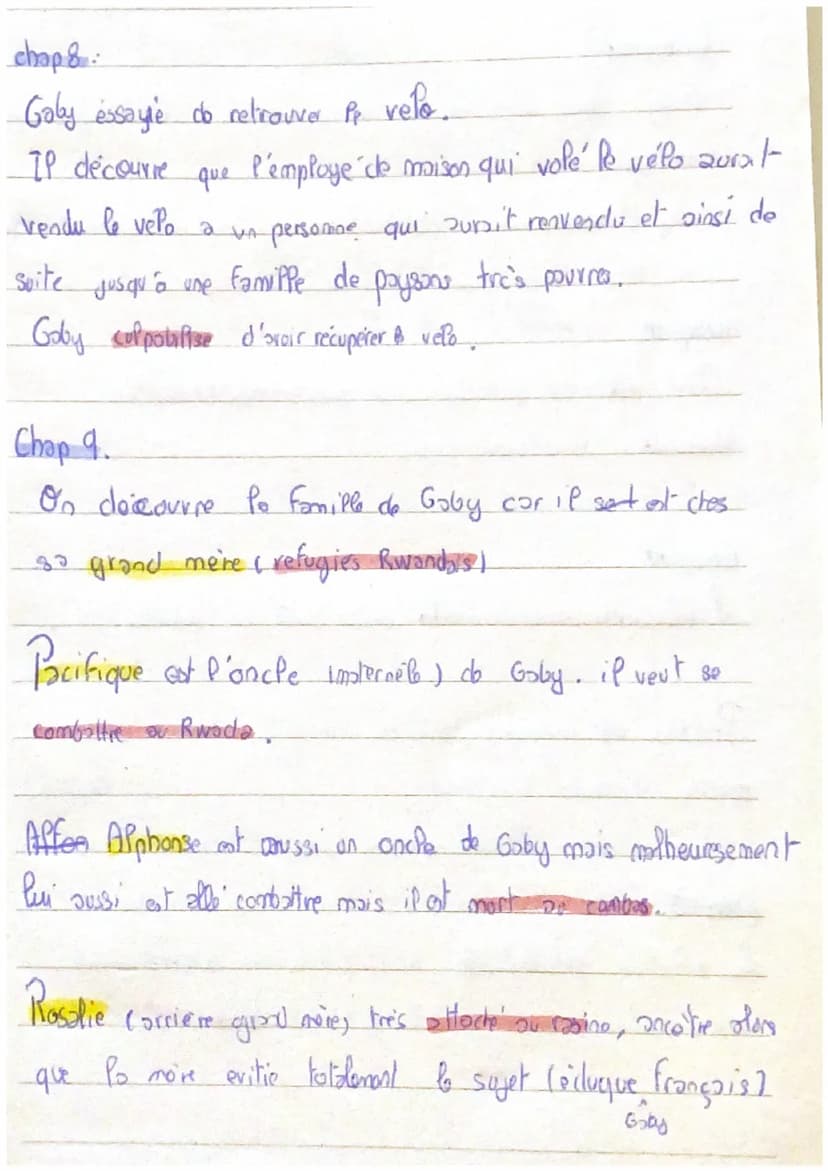 = perssonage
Petit pays
information important
Date.
No.
Prologue ->
Chap 1:
do "Gaol Faye'
Le narrateur (Goby) noux explique la vie / mariag