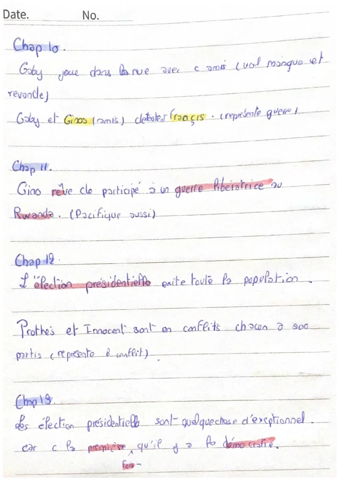 = perssonage
Petit pays
information important
Date.
No.
Prologue ->
Chap 1:
do "Gaol Faye'
Le narrateur (Goby) noux explique la vie / mariag