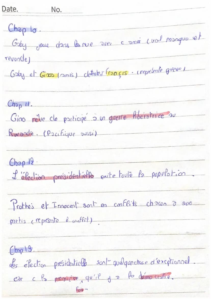 = perssonage
Petit pays
information important
Date.
No.
Prologue ->
Chap 1:
do "Gaol Faye'
Le narrateur (Goby) noux explique la vie / mariag